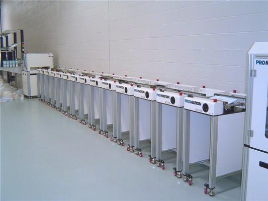 INTERCONNECT CONVEYORS from PROMATION